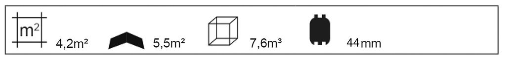 Blokhut - Tuinhuis - Home Office 44mm Aanbouw Prijs exclusief dakbedekking - dient apart besteld te worden Dakleer: 10 m² / Shingles: 6 m² / Aqua: 10 STK / Profiel: zie tab Afmeting: L300xB160xH185cm 